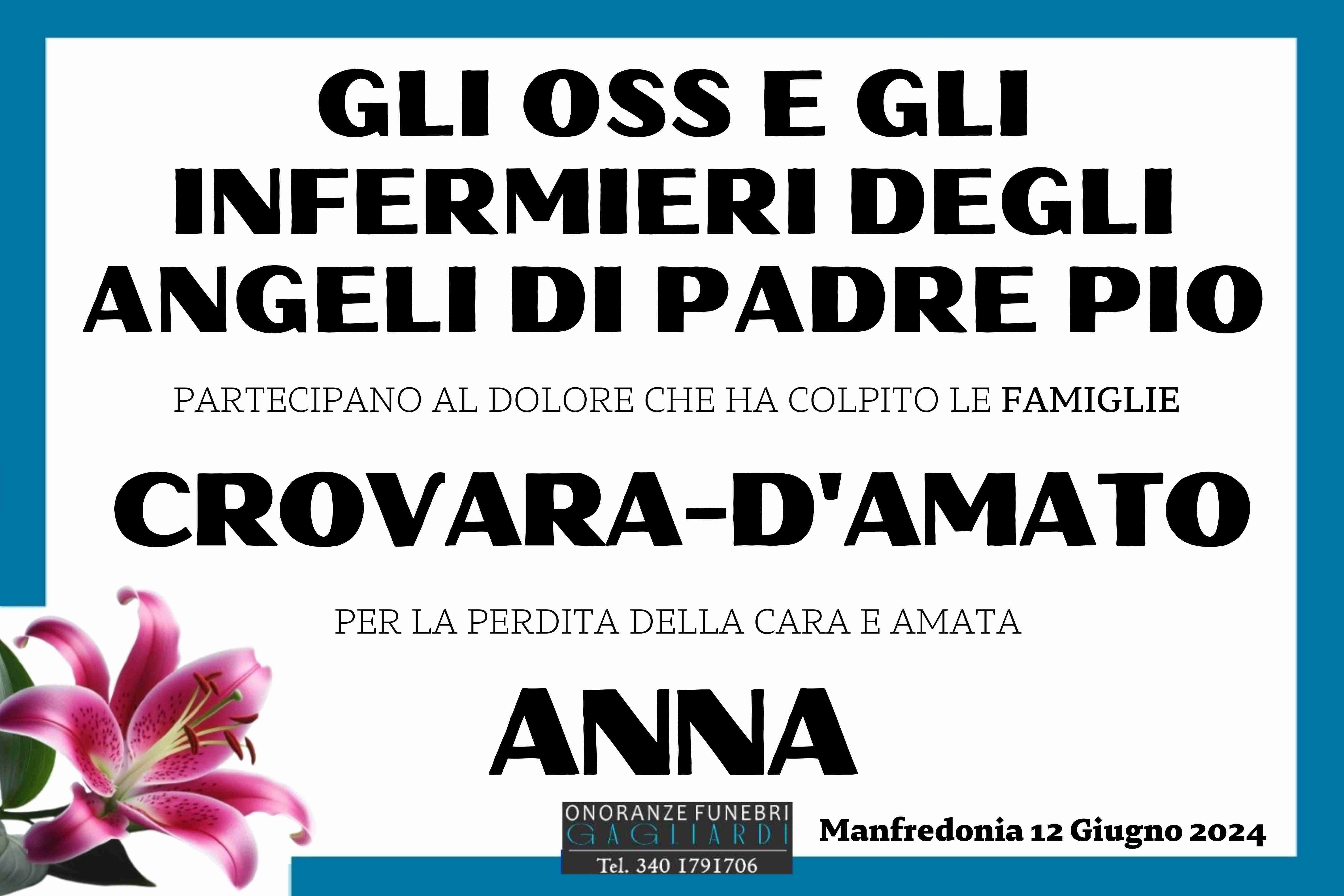 Anna D'Amato