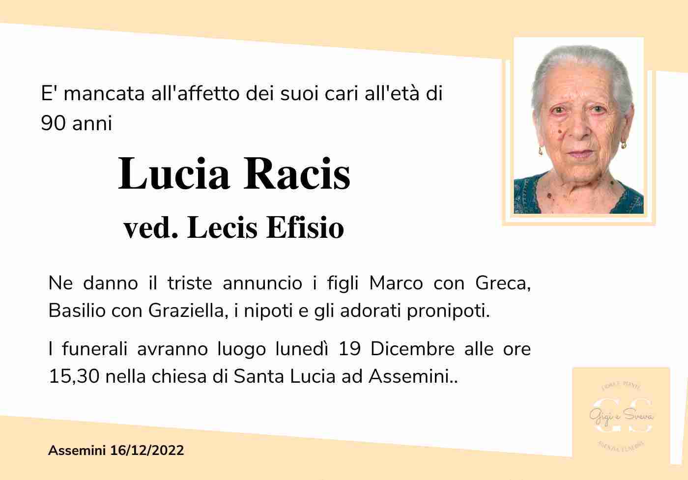 Laura Racis