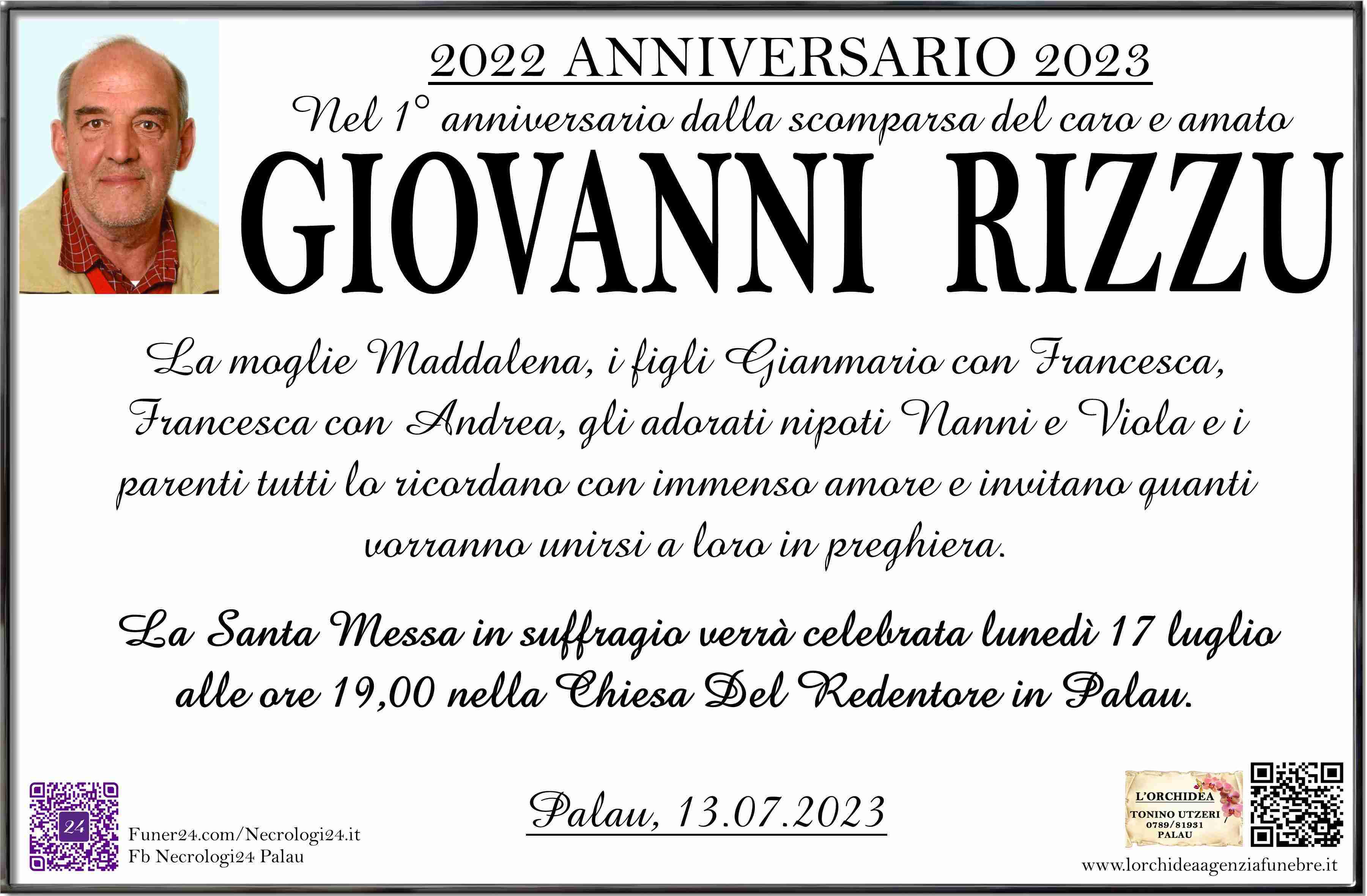 Giovanni Rizzu