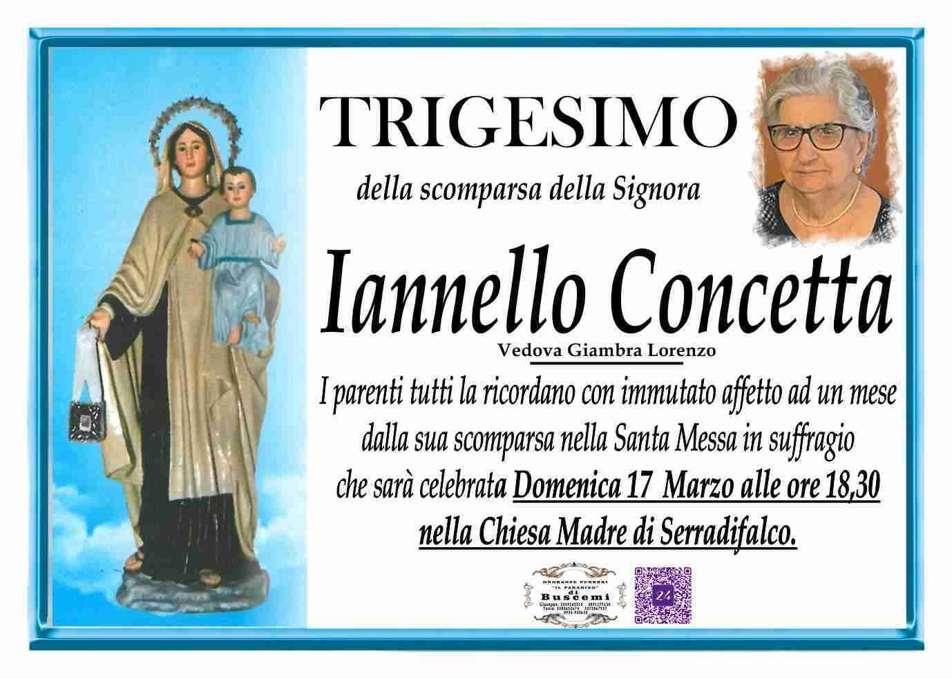 Iannello Concetta
