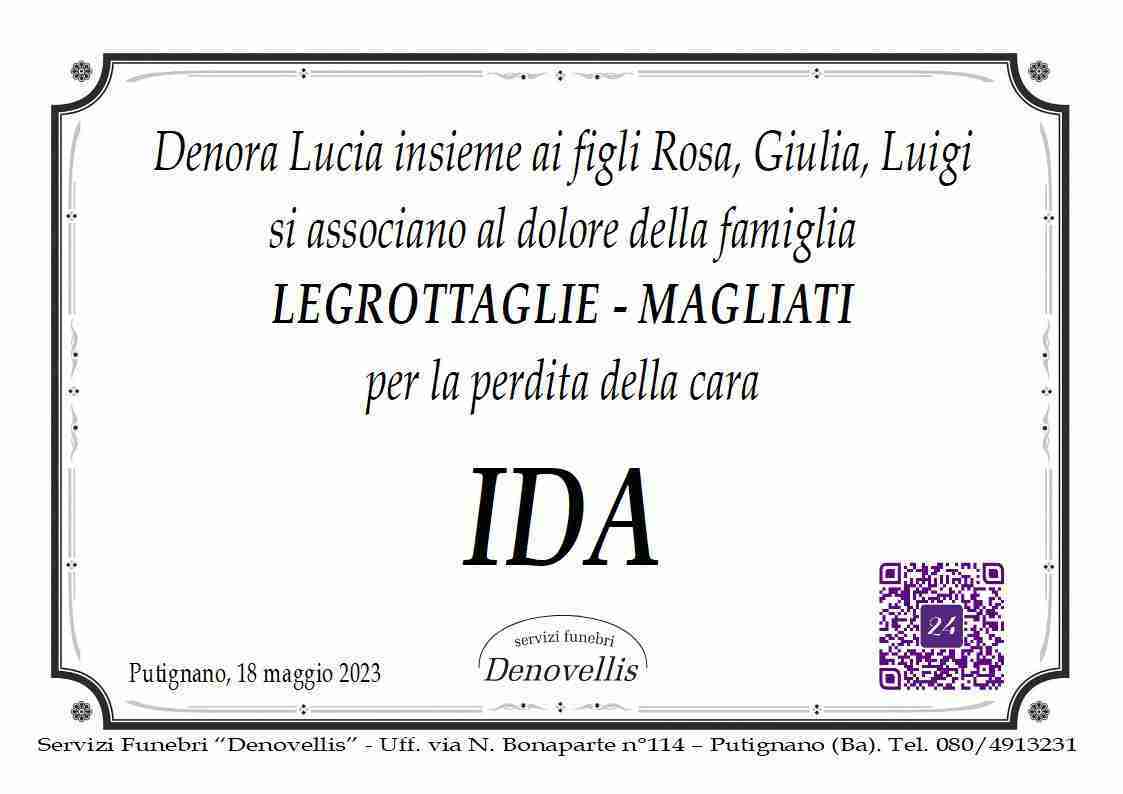 Ida Livia Magliati