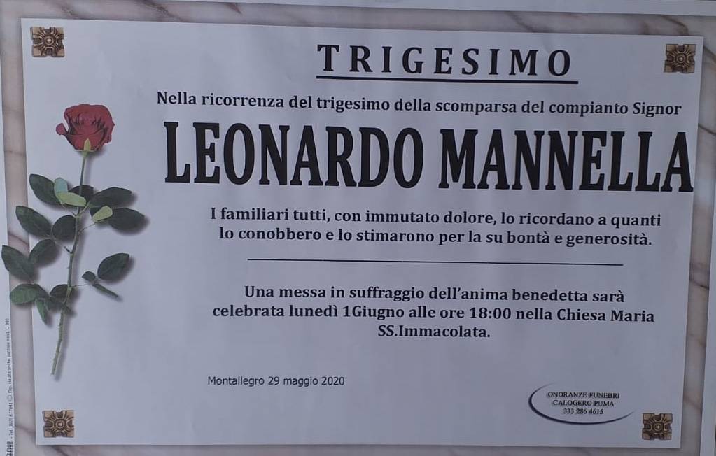 Leonardo Mannella