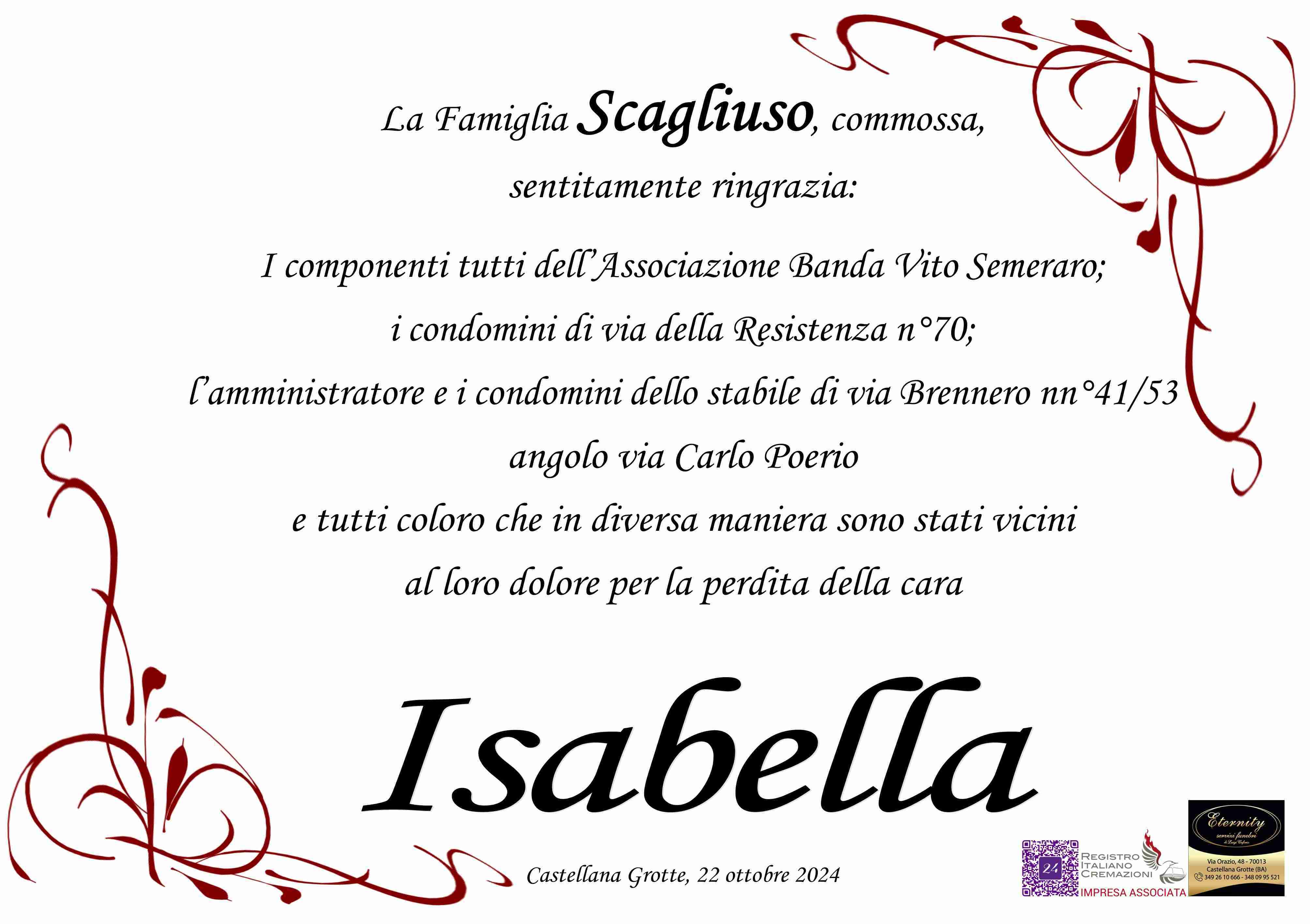 Isabella D'Aprile