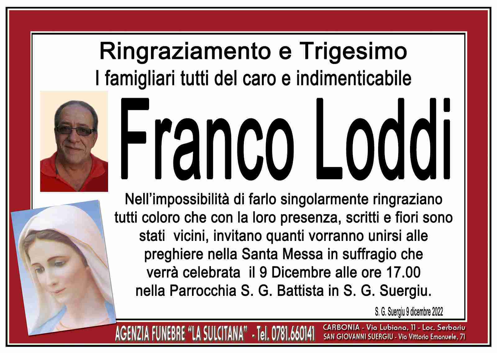 Franco Loddi