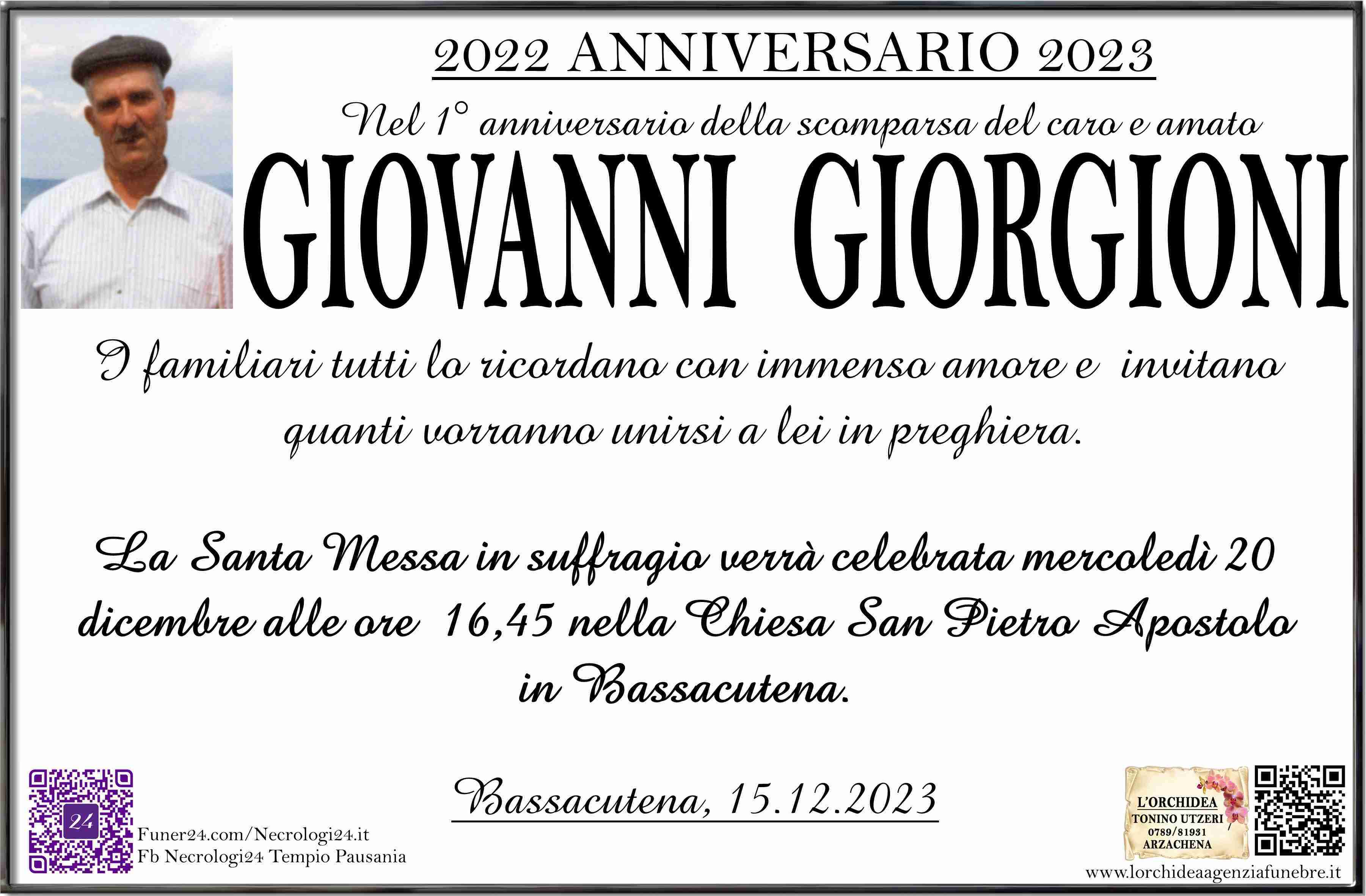 Giovanni Giorgioni