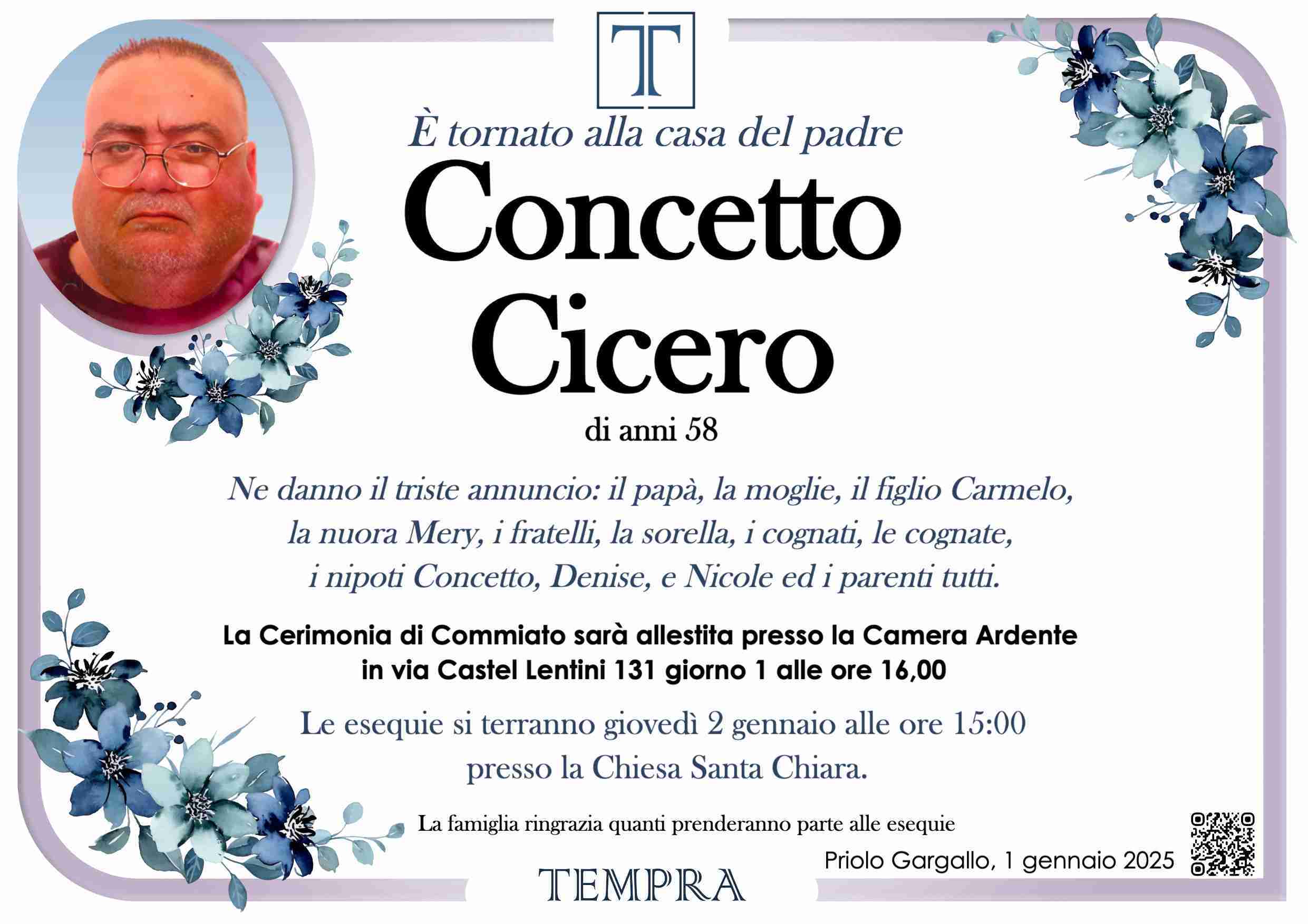 Concetto Cicero