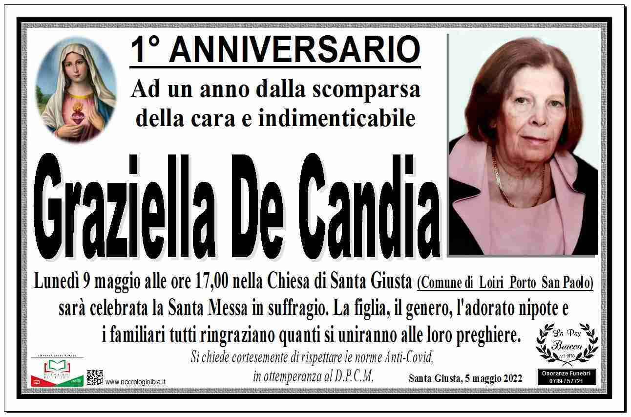 Maria Grazia De Candia