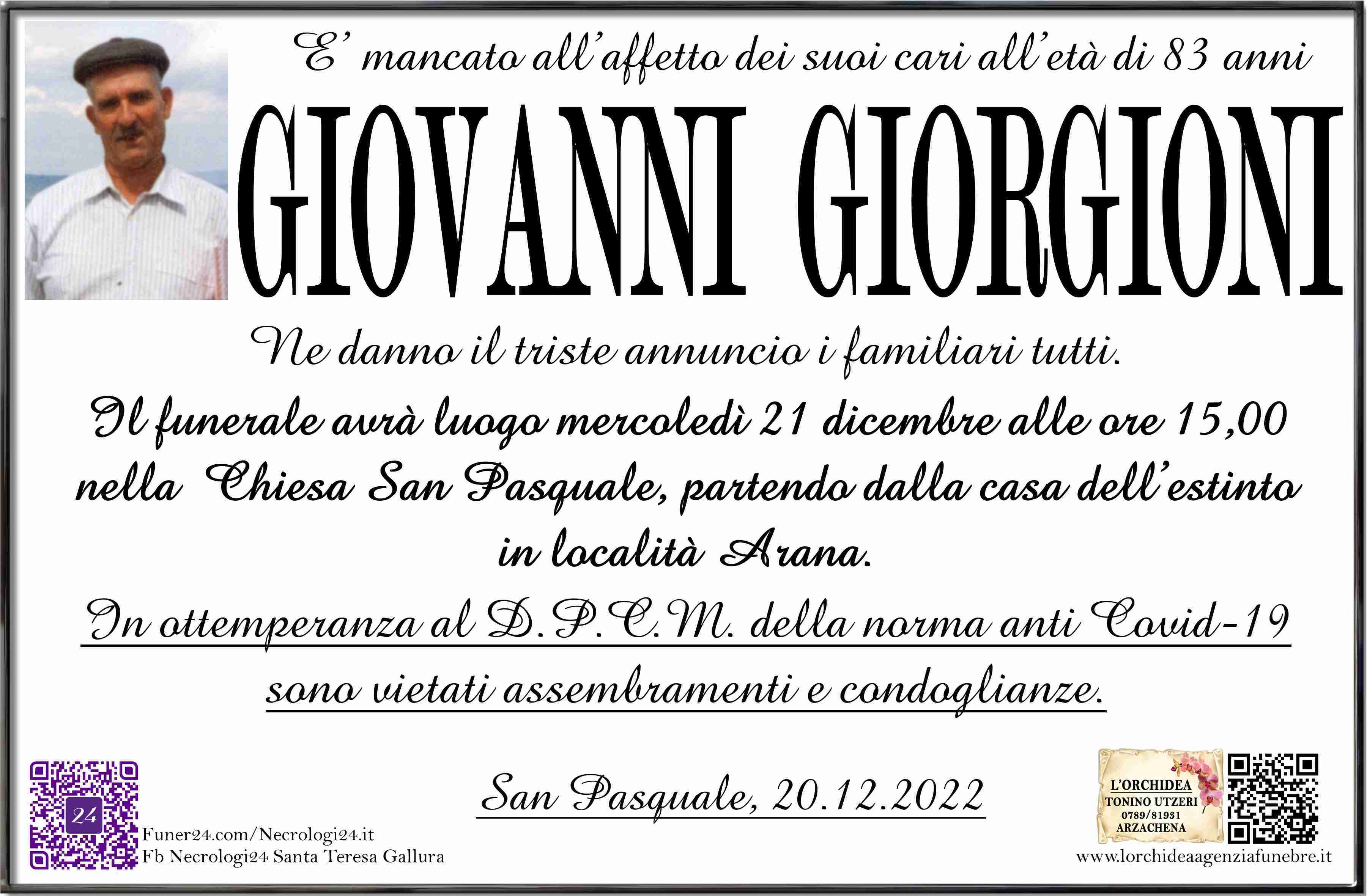 Giovanni Giorgioni